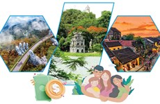 Le Vietnam dans la liste des 12 pays asiatiques offrant la meilleure qualité de vie