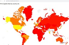 Le Vietnam se classe 13e mondiale en termes de transition vers IPv6