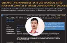 Un expert vietnamien détecte des vulnérabilités dans les systèmes de Microsoft et d'Adobe