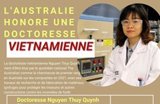 Une doctoresse vietnamienne honorée en Australie pour la fabrication de matériaux ignifuges