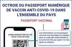 Octroie du passeport numérique de vaccin anti-COVID-19 dans l'ensemble du pays