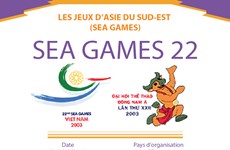 SEA GAMES 22