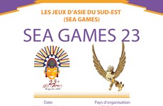 SEA GAMES 23