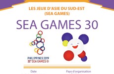 SEA GAMES 30