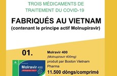 Trois médicaments de traitements du COVID-19 fabriqués au Vietnam