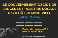 Le gouvernement décide de lancer le projet de rocade N°3 à Ho Chi Minh-Ville