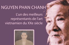 Nguyen Phan Chanh-L'un des meilleurs représentants de l'art vietnamien du XXe siècle