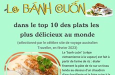 Le "banh cuon" dans le top 10 des plats à déguster en 2023