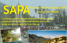 Sa Pa figure parmi les 50 plus beaux petits bourgs du monde