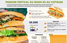 Premier festival du "banh mi" au Vietnam