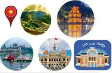 Le Vietnam figure dans le top des 15 destinations pour les expatriés étrangers