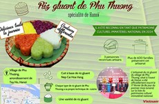 Le riz gluant de Phu Thuong à l’honneur