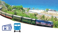 Le secteur ferroviaire augmente le nombre de ses trains lors des jours fériés du 30 avril et du 1er mai