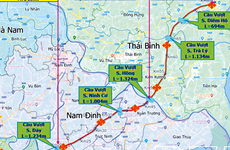 La construction de 60 km d'autoroute passant par Thai Binh et Nam Dinh devra être lancée au 3e trimestre