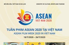 La Semaine du film de l’ASEAN 2020 organisée dans trois grandes villes du Vietnam