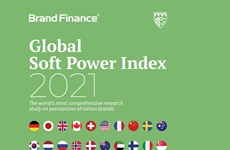 Le Vietnam grimpe de trois places dans le classement Global Soft Power Index 2021