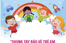 Ho Chi Minh-Ville appelle à conjuguer les efforts pour protéger les enfants