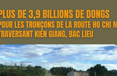 3.904 milliards de dongs pour les tronçons de la route Ho Chi Minh traversant Kien Giang, Bac Lieu