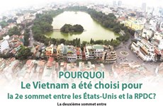 POURQUOI Le Vietnam a été choisi pour  la 2e sommet entre les États-Unis et la RPDC?