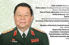 Nguyen Trong Nghia: chef de la Commission de la sensibilisation et de l'éducation du CC du PCV