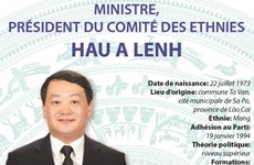 Ministre, président du comité des ethnies Hau A Lenh
