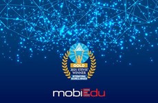 MobiFone remporte cinq prix lors de l'International Business Awards 2021