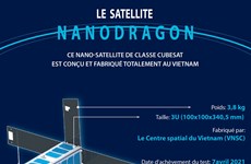 Le satellite NanoDragon sera lancé 