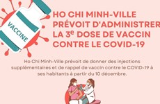Ho Chi Minh-Ville prévoit d'administrer la 3e dose de vaccin contre le COVID-19 