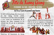 Fête de Xuong Giang - patrimoine culturel immatériel national