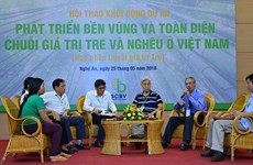 Lancement d’un projet de l’Oxfam sur les palourdes et le bambou dans 5 provinces vietnamiennes