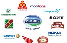 Promouvoir les marques commerciales vietnamiennes