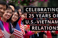  Les États-Unis louent la coopération commerciale avec le Vietnam