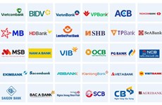 Moody’s relève les notes de 12 banques vietnamiennes