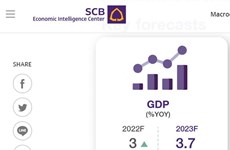 La croissance du PIB de la Thaïlande en 2022 attendue à 3%