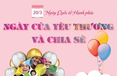 Journée internationale du bonheur célébrée au Vietnam