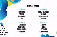 Le Vietnam tombe dans un groupe difficile à la Coupe d’Asie U17 de l’AFC 2023