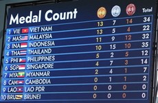 ASEAN Para Games 12: l'athlétisme vietnamien remporte trois autres médailles d'or