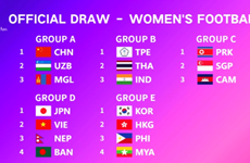 Football féminin aux ASIAD 19: le Vietnam se trouve dans le groupe D