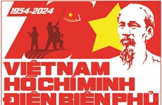 La victoire de Diên Biên Phu célébrée en peinture