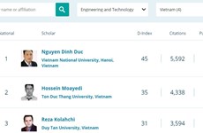 Quatre scientifiques de l’Université nationale de Hanoï figurent sur un classement de reseach.com