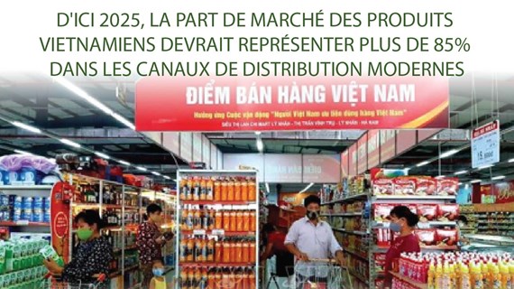La part de marché des produits vietnamiens devrait représenter plus de 85% d'ici 2025