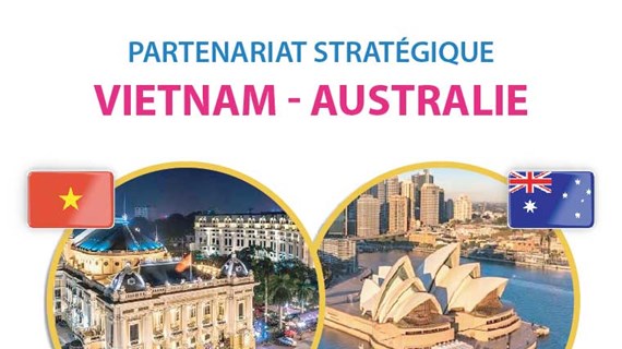 Partenariat stratégique Vietnam - Australie