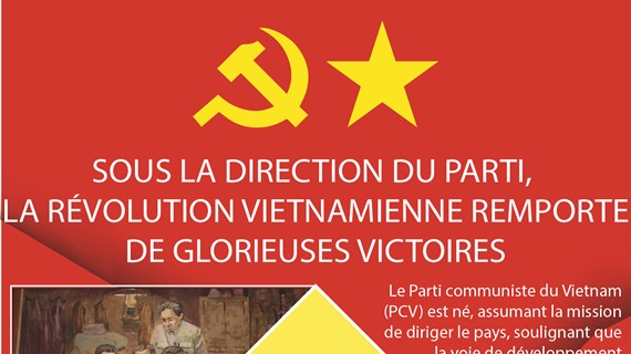 Sous la direction du Parti, la révolution vietnamienne remporte de glorieuses victoires