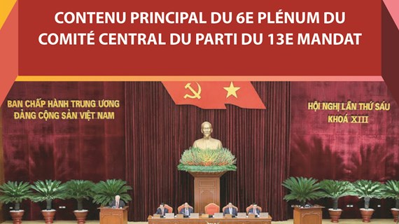 Contenu principal du 6e Plénum du CC du Parti du 13e mandat
