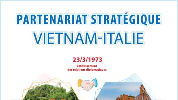 Partenariat stratégique Vietnam-Italie