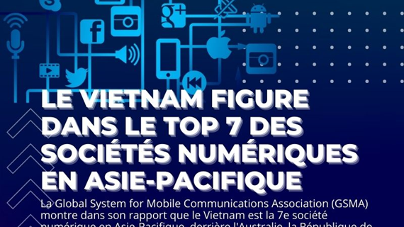 Le Vietnam figure dans le top 7 des sociétés numériques en Asie-Pacifique
