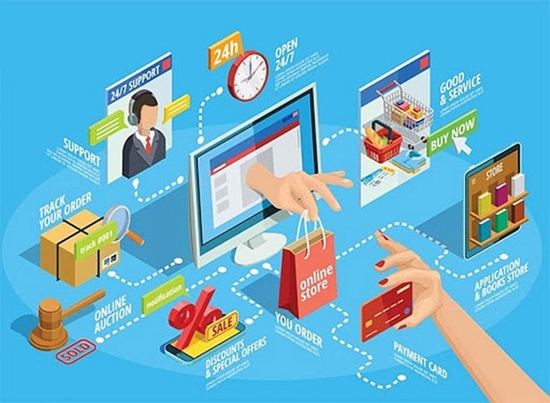 L'e-commerce, un levier de croissance du Vietnam hinh anh 1