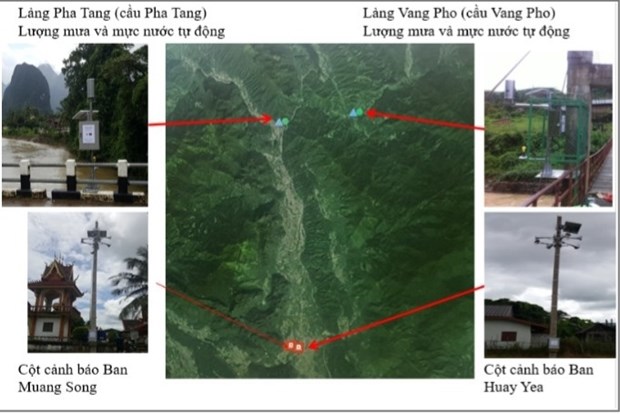 Vietnam-Laos: cooperation hydrometeorologique pour le developpement durable hinh anh 1