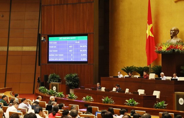 L’Assemblee nationale du Vietnam ratifie deux accords avec l’UE hinh anh 1