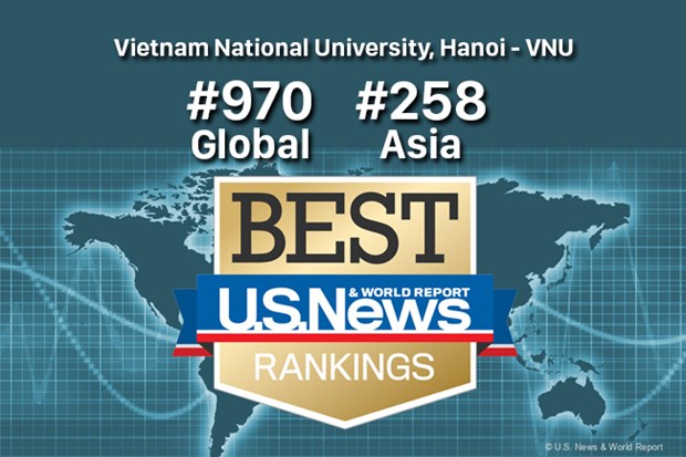 Cinq etablissements vietnamiens dans le classement 2023 des meilleures universites du monde hinh anh 1